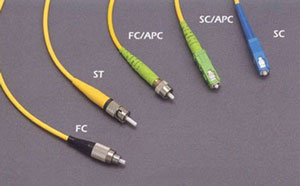 光纖接口_光端機(jī)接口種類(lèi)